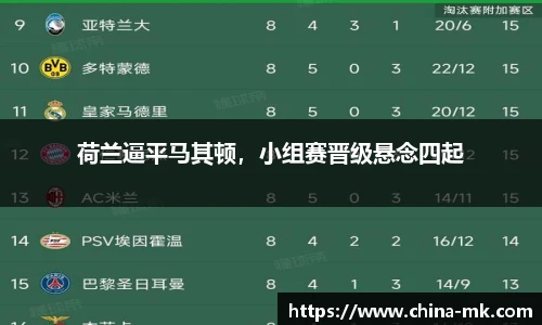 荷兰逼平马其顿，小组赛晋级悬念四起