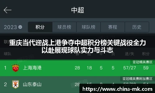 重庆当代迎战上港争夺中超积分榜关键战役全力以赴展现球队实力与斗志