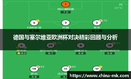 德国与塞尔维亚欧洲杯对决精彩回顾与分析