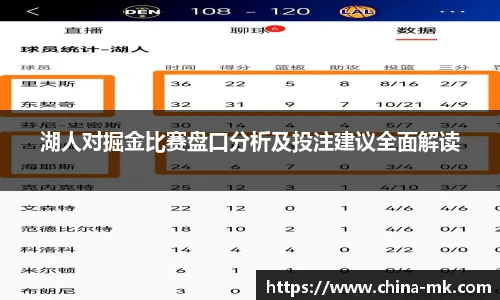 湖人对掘金比赛盘口分析及投注建议全面解读